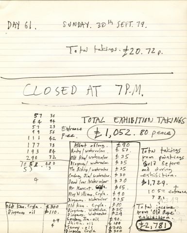 Page from the exhibition records of daily sales